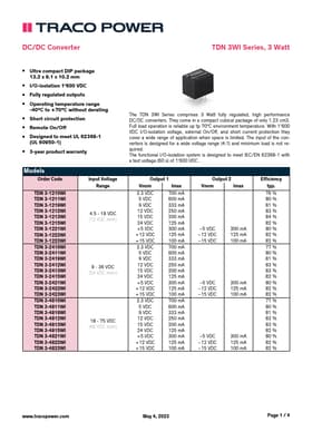 TDN3-2412WI