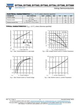 BYT56K