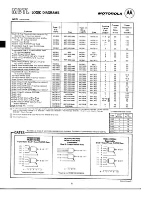 MC947