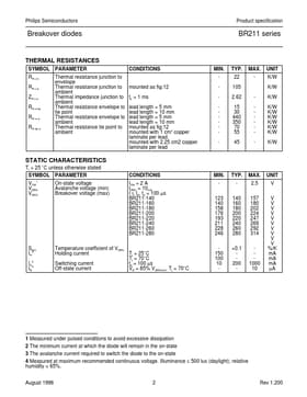 BR211-240