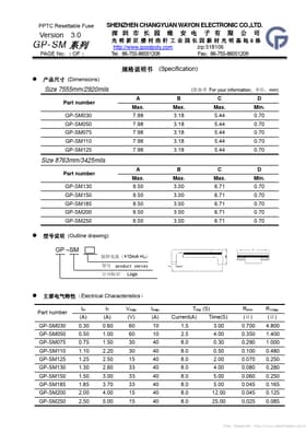 GP-SM150