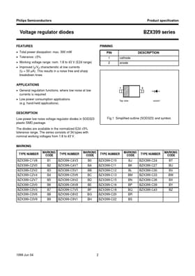 BZX399-C5V1