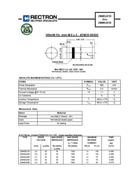 ZMM5241B