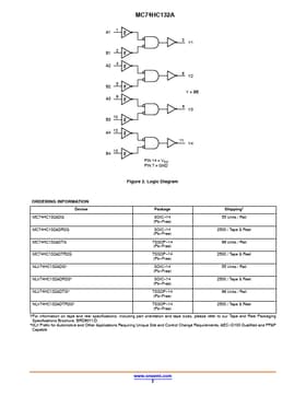 MC74HC132A