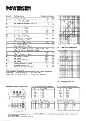 PSKT161