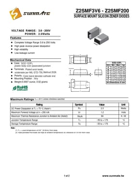 Z2SMF12