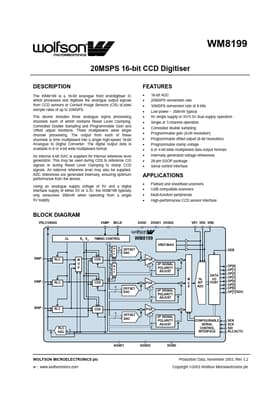 WM8198