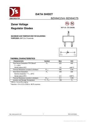 BZX84C51V