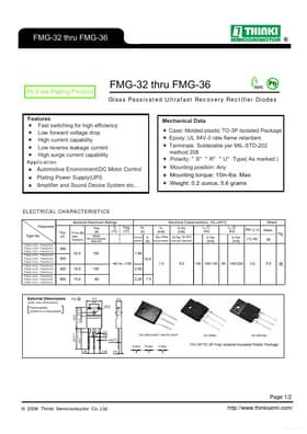 FMG-32S