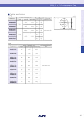 SSGM130100