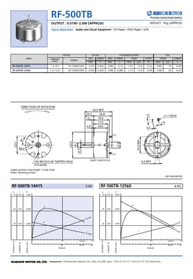 RF-500TB-14415