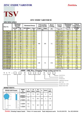 TSV07D751K