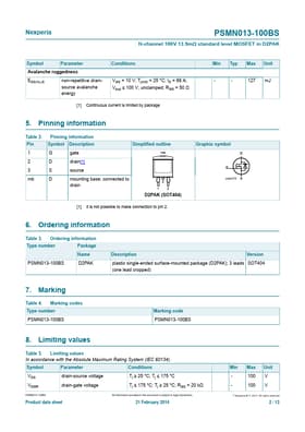 PSMN013-100BS