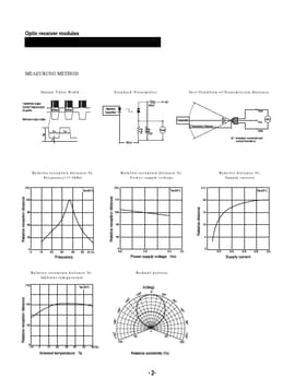 KSM-604LN