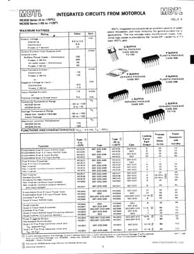 MC830