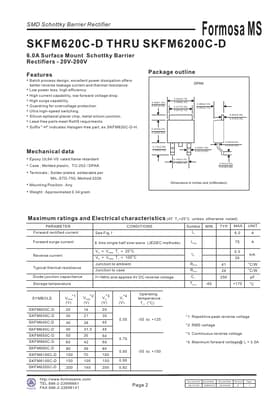 SKFM660C-D