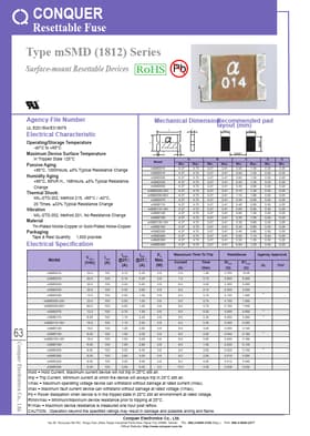 mSMD050