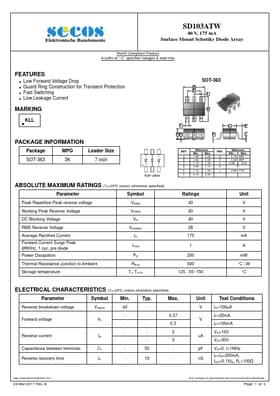 SD103ATW