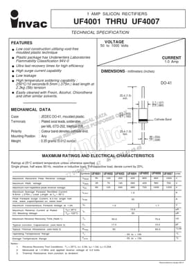 UF4004