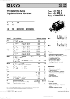 MCD224