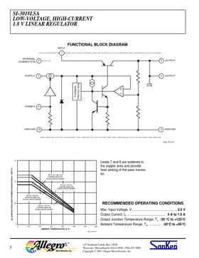 SI-3018LSA