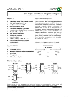 APL5601