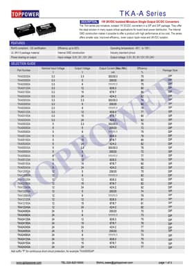 TKA0315DA