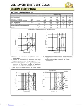 TB100505Z601