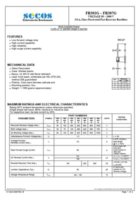 FR303G