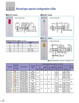 SEL4717Y