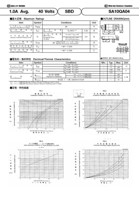 SA10QA04