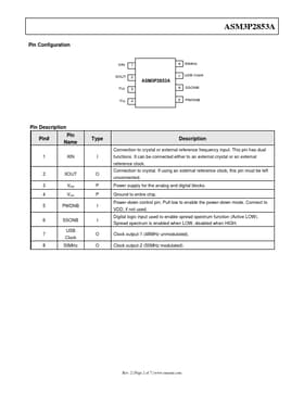 ASM3P2853A