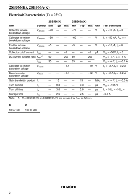 2SB566K