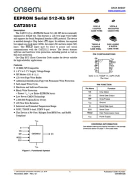 CAT25512