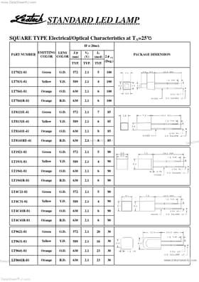 LT9631-81