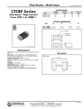 CTCB0603F-601GHC