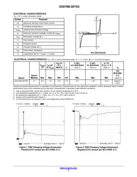 ESD7M5.0DT5G