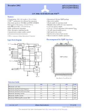 AS7C33256NTD16A