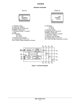 CAT5259