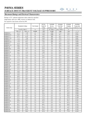 P4SMA180A