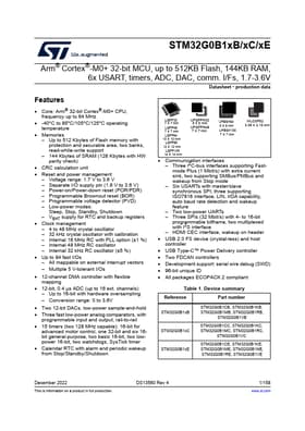 STM32G0B1NE