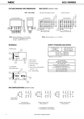 EC2-12SNU