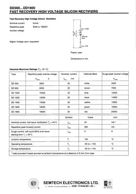 DD1600