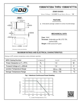 1SMAF4759A