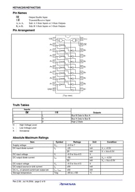 HD74AC245