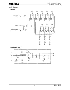 TC4021BFN