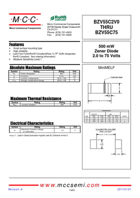 BZV55C9V1