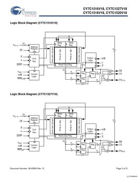 CY7C1527V18