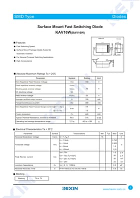 KAV16W