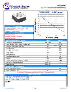 V844ME01